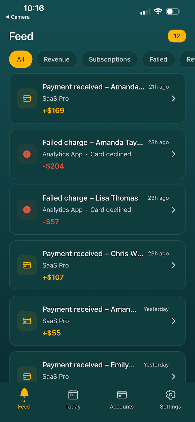 Sales Goblin app showing unified Stripe revenue feed